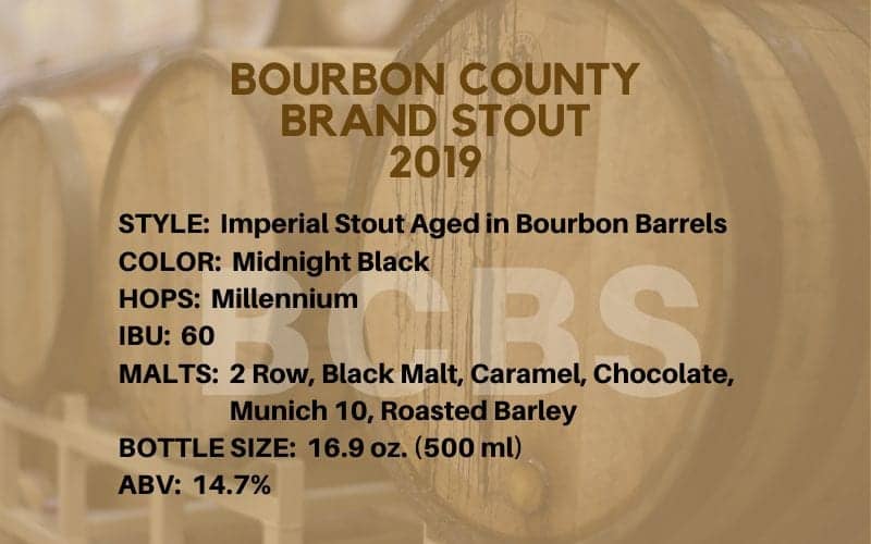 Bourbon County Brand stout